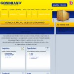 gondrand-spa