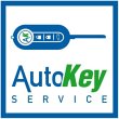 autokey-service-chiavi-auto