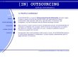 in-outsourcing