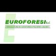 euroforesi