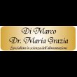 di-marco-dr-maria-grazia-medico-dietologo