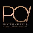 p-o-i-process-of-ideas