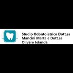 olivero-dott-ssa-iolanda