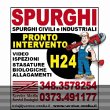 cassina-spurghi-h24---service-media-srl