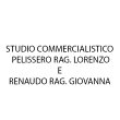 studio-commercialistico-pelissero-rag-lorenzo-e-renaudo-rag-giovanna