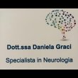graci-dott-ssa-daniela-neurologo