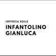 infantolino-gianluca